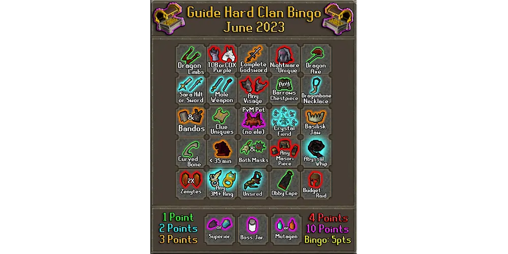 OSRS clan spotlight Guide hard image