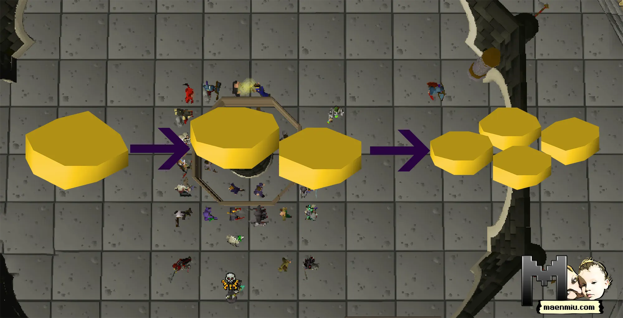 OSRS Scams: GE Circle Scam